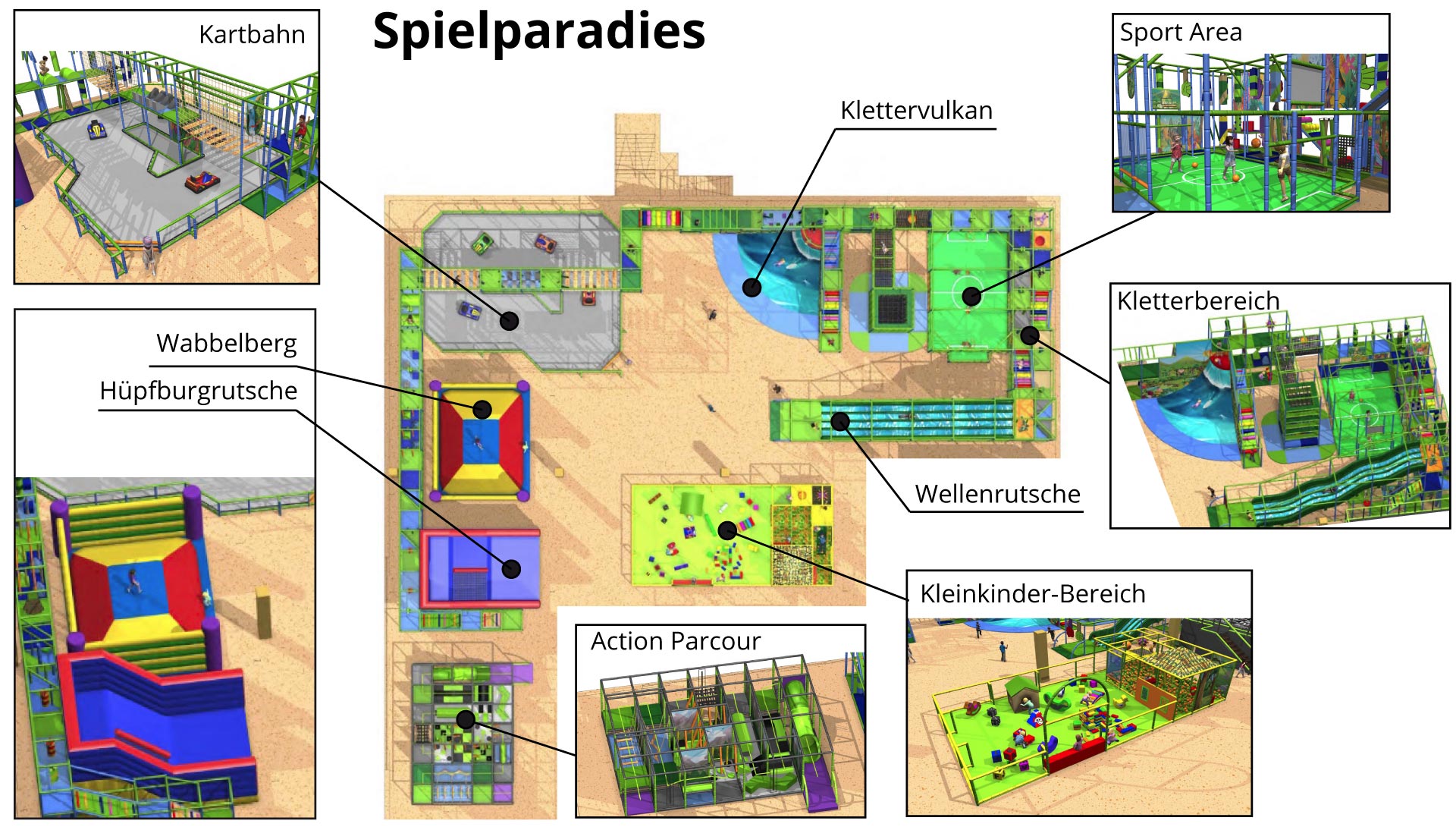 spielparadies